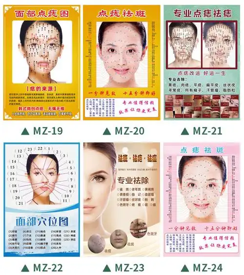 点痣图海报男女面痣图祛痣图片脸部取痣祛斑面部面相广告宣传挂图墙面