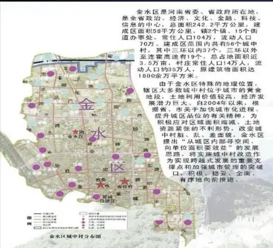 郑州32组团片区6:金水区区域价值分析