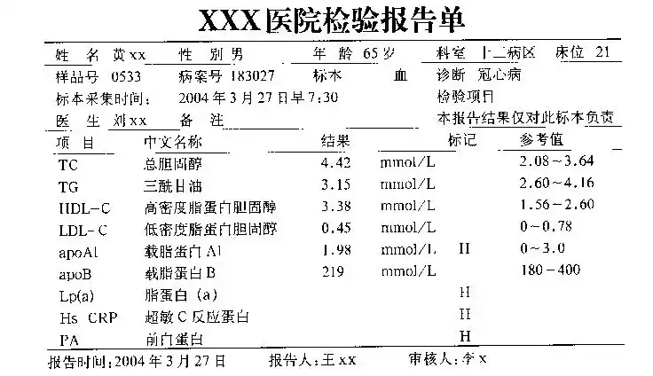 文档下载 所有分类 表格/模板 调查/报告 > 血脂化验单上一页第2页