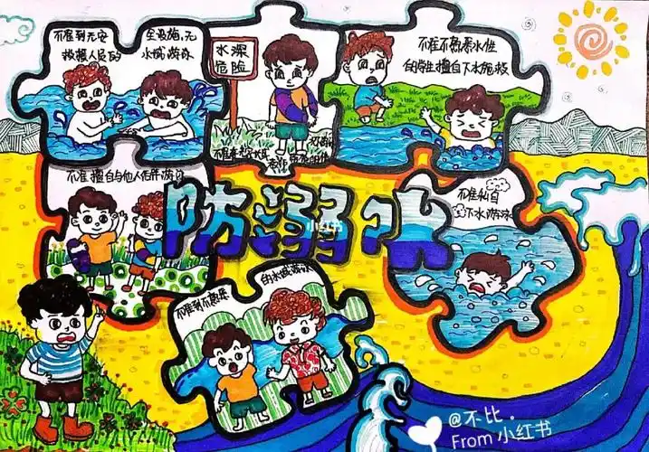防溺水绘画