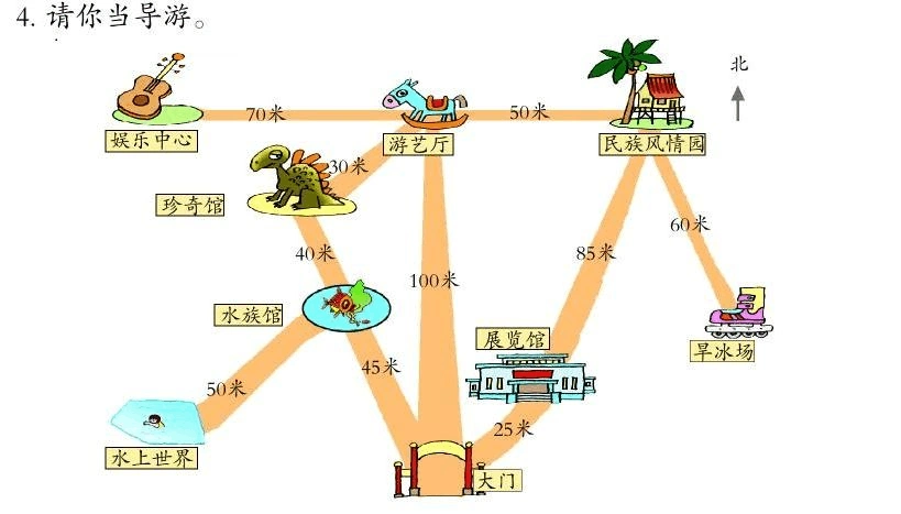 认识简单路线图(新)