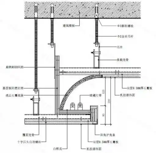 你们要的异形吊顶施工做法全在这了