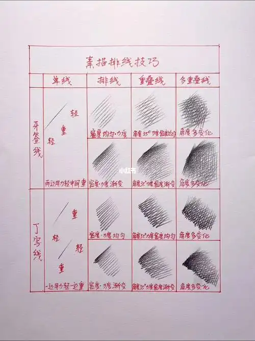 素描排线技巧