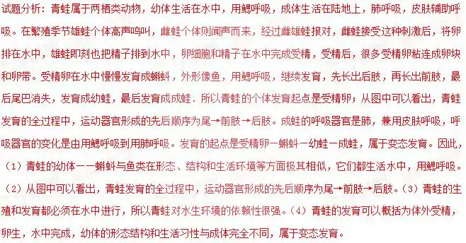 考点:青蛙的生殖发育特点.