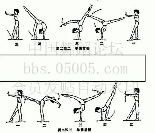 论如何开舞蹈班