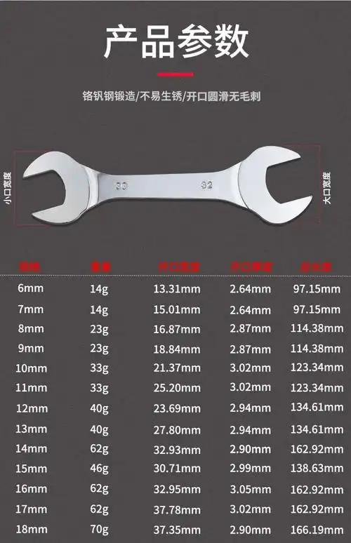 jing ping超薄开口扳手套装扳手工具一套大全薄型两用两头开口梅花