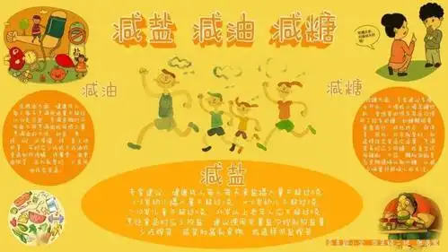 【南小健康教育】青岛南京路小学开展"减盐,减油,减糖"健康教育主题