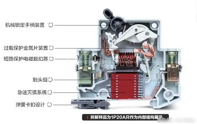 小型断路器里面原来长这样!(内部构造解析)