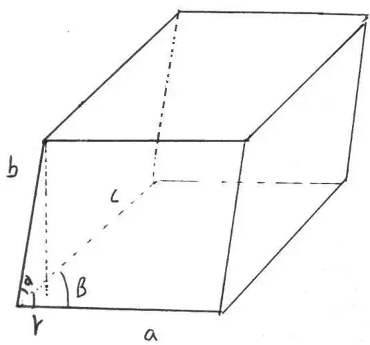 已知平行六面体的3边长   b c   与其3边的夹角α β γ   求面与面