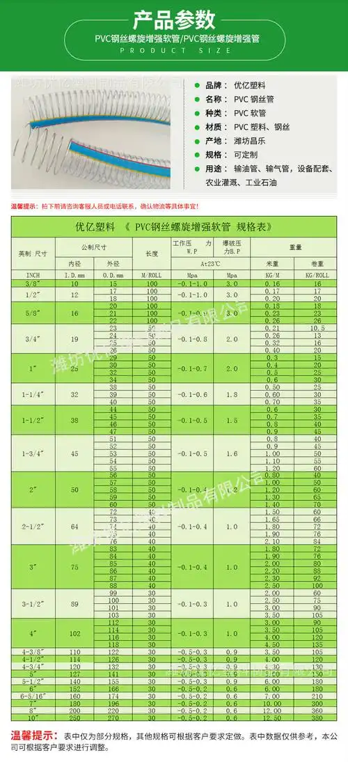 厂家直销pvc透明钢丝软管 耐低温塑料抽油管 无味吸水管排水管