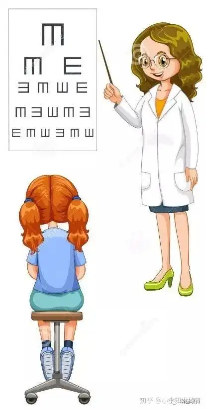 眼科怎么需要做这么多检查我是不是被骗了