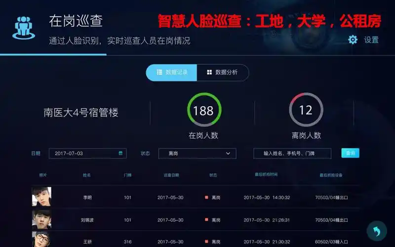 ai城市动态人脸识别综合业务系统