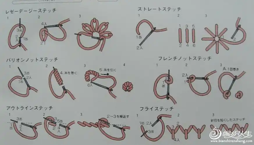 蓝昊分享～～～绣花毛衣,优雅风,田园风(附绣花针法)