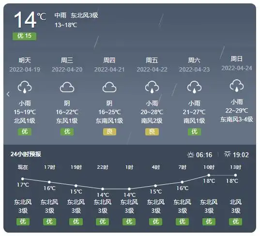 广西桂平金田天气预报_(广西桂平金田天气预报7天)