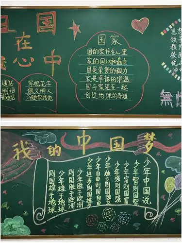 目的在于通过黑板报的形式开展爱国主义教