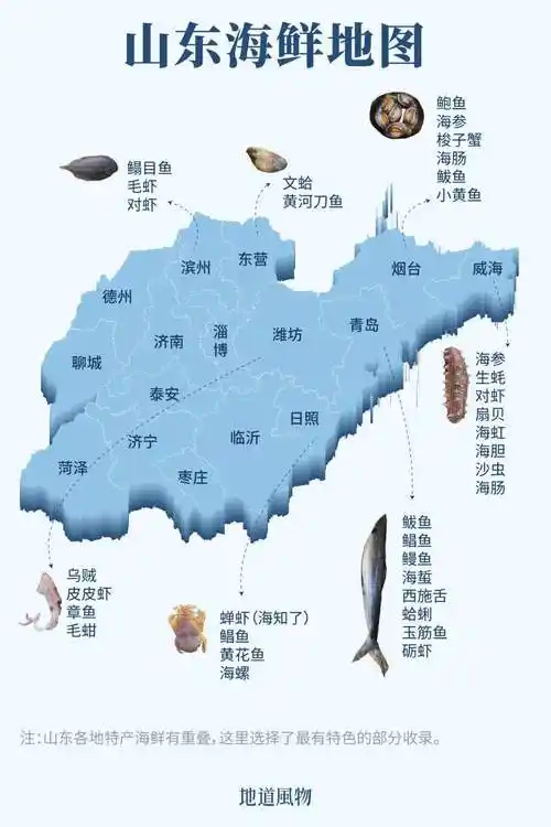 没想到吧中国海鲜大省竟在北方