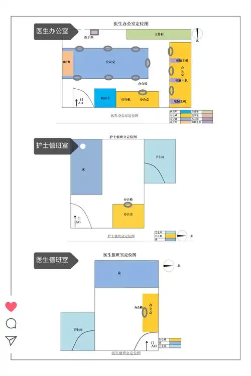 写美篇按照6s管理标准,对各室物品定位定标,绘制统一的平面图