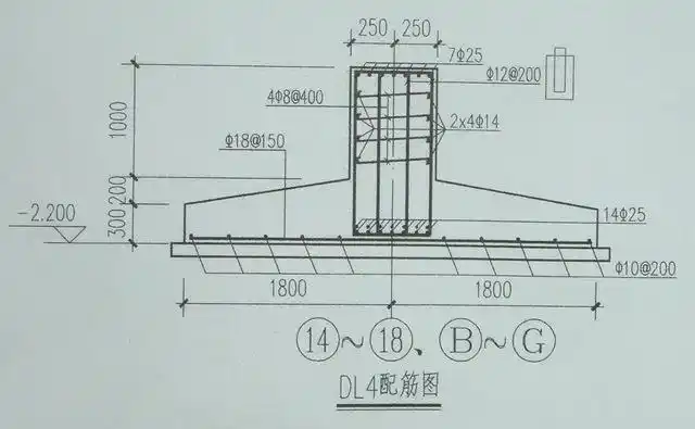 请教柱下条形基础配筋问题