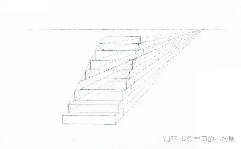 使用透视法画楼梯