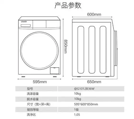 通过上面三张滚筒洗衣机产品尺寸图中大家也能了解到,基本上滚筒洗衣