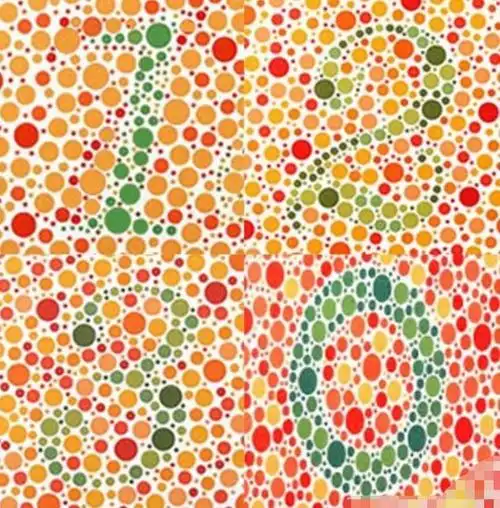 考驾照色盲检测图若认不出3张可能就与驾考无缘了