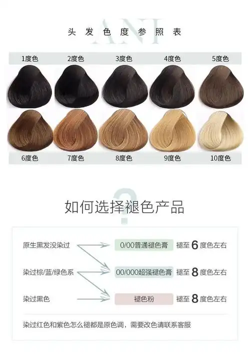 流行潮色褪色膏染发膏漂发剂粉毛白漂色剂褪色剂褪黑油温和褪色粉樱花