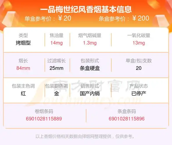 2024年一品梅世纪风香烟价格表多少钱一条