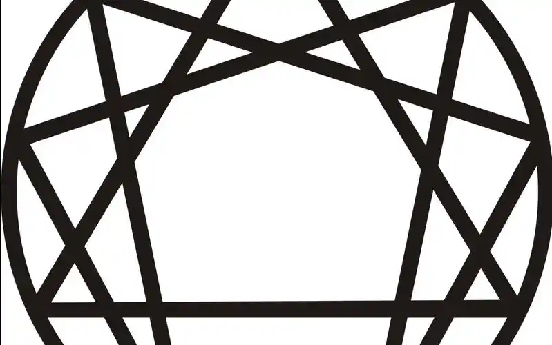 vocaloid x muta大型原创音乐系列《enneagram九角星》迷你预告