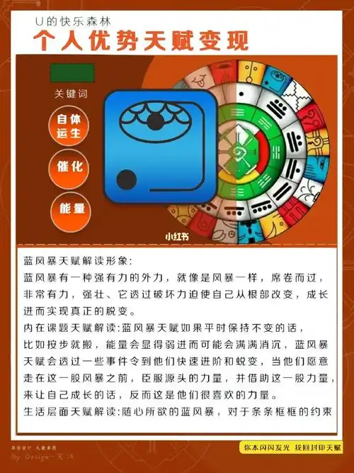 [拔草r]蓝风暴天赋解读形象:蓝风暴有一种强有力的外力,就像是风暴一