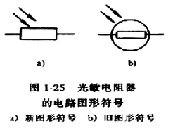 光敏电阻分类与参数