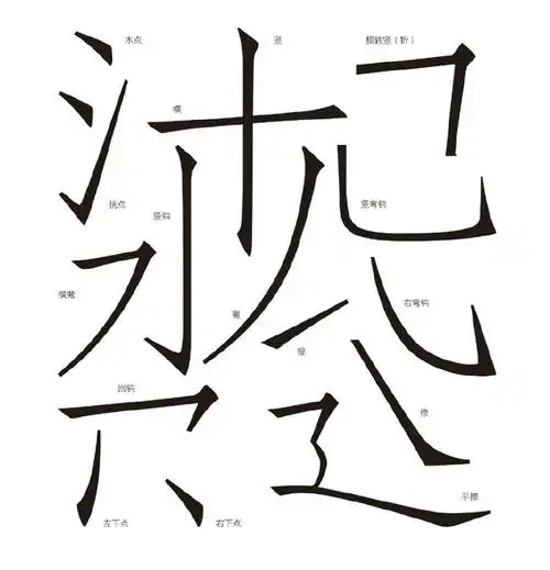 长期被用于工程图纸和书刊引文的仿宋字体"方正仿宋"源于铅字时代的字