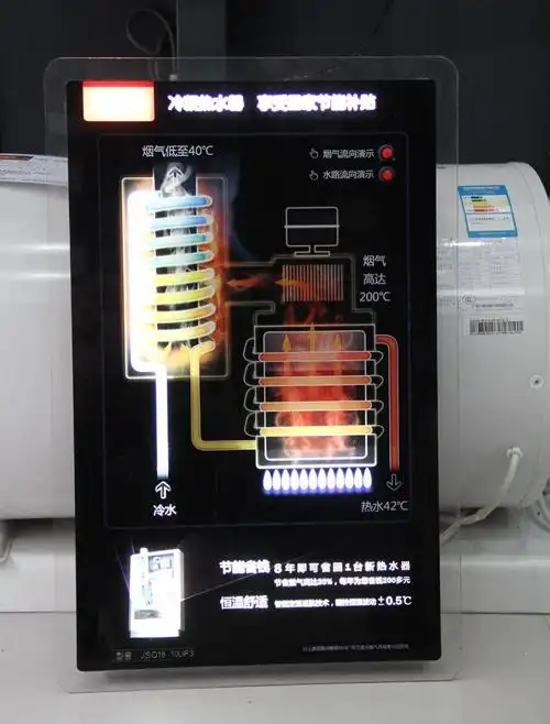 万家乐冷凝式热水器水,气工作原理示意图