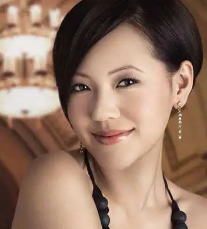 2007最受关注美女明星学历大揭秘(图)