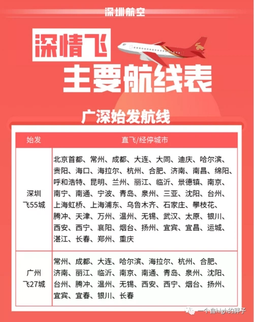 又出随心飞深圳航空推出深情飞套票产品