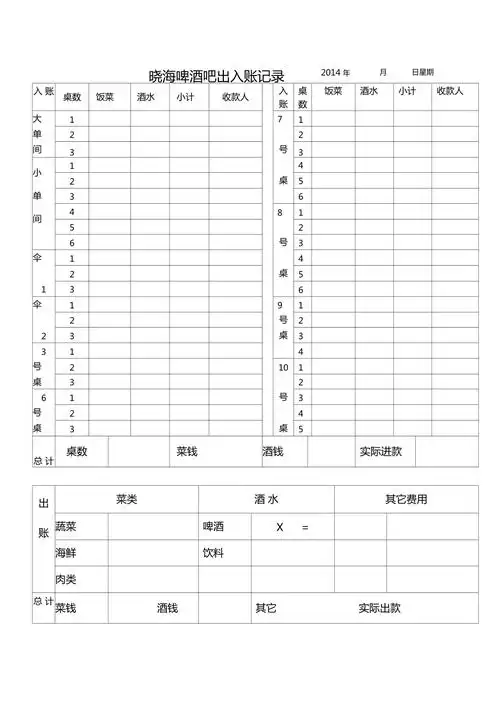 饭店流水账记录表