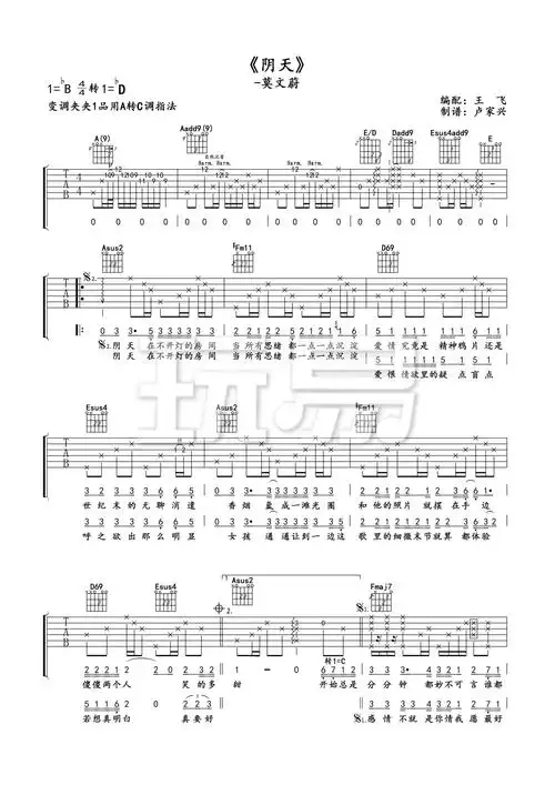 莫文蔚《阴天》吉他谱_a调吉他弹唱谱