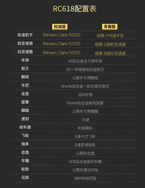 xds喜德盛再降价rc618京东合作款公路自行车标准版