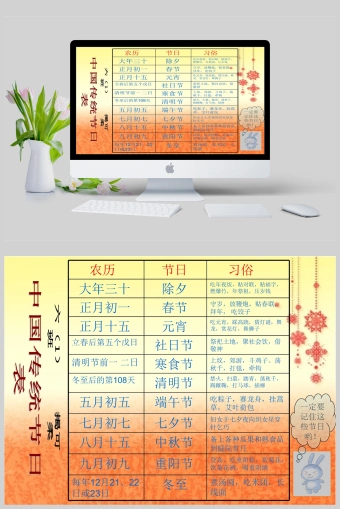 中国传统节日表ppt