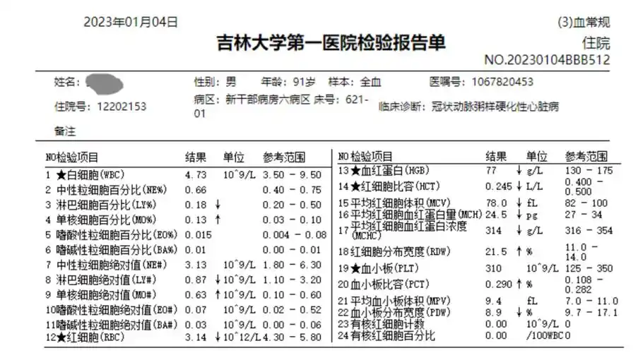 活心丸(浓缩丸)治疗病例之77—冠状动脉粥样硬化性心脏病的老年男性