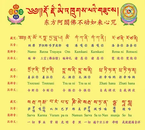 东方不动如来降魔心咒