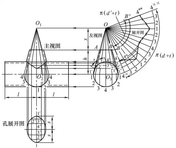 实用铆工手册(第二版)最新章节_胡忆沩著_掌阅小说网