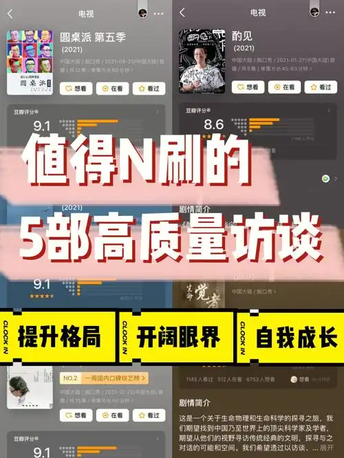 5部值得n刷的高质量访谈75提升格局打破思维