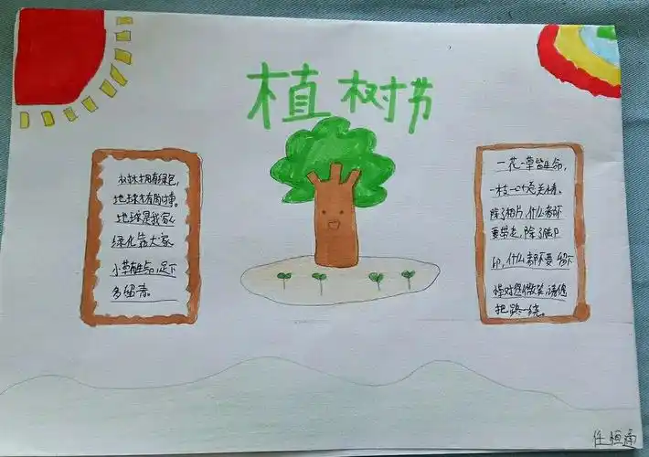 巧手绘出春天来——六年级四班植树节手抄报