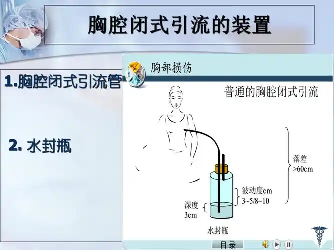 最新胸腔闭式引流管的护理ppt文档