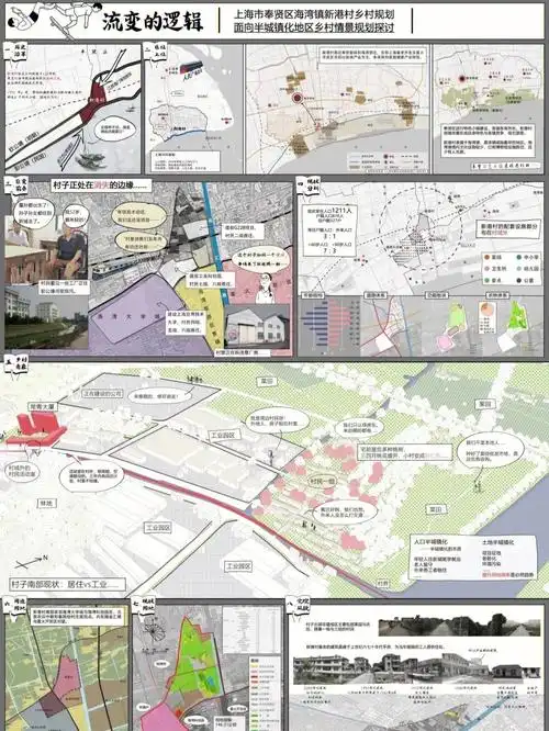 全国乡村规划设计大赛展板同济学生作品