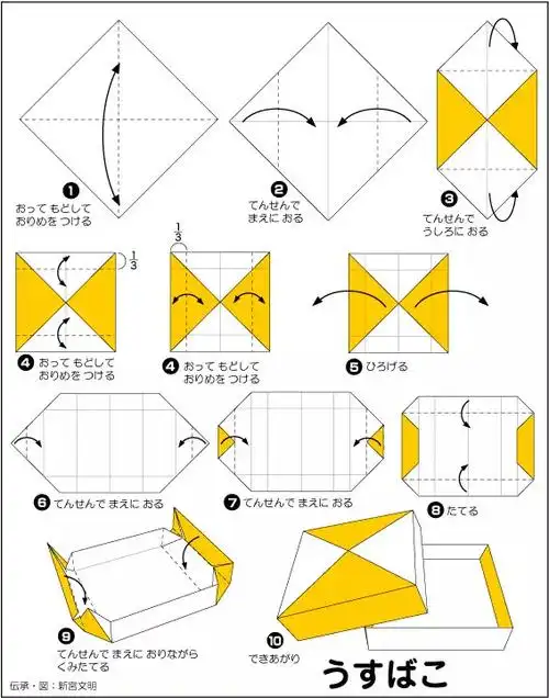 变废为宝 | 教你制作漂亮实用的收纳盒!