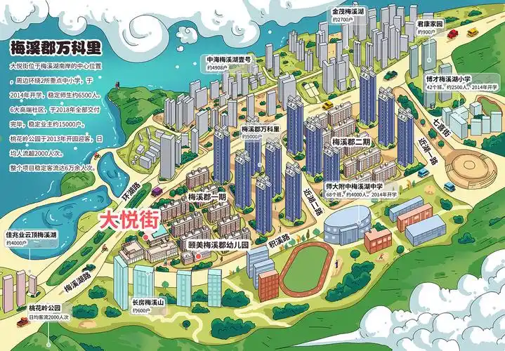 长沙梅溪湖cbd手绘地图|插画|商业插画|尖椒炒小米椒_原创作品-站酷