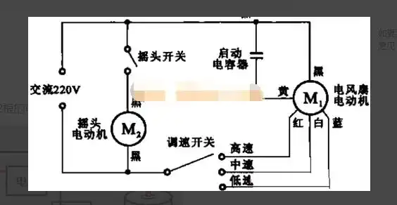 电风扇电容线怎么接_360问答