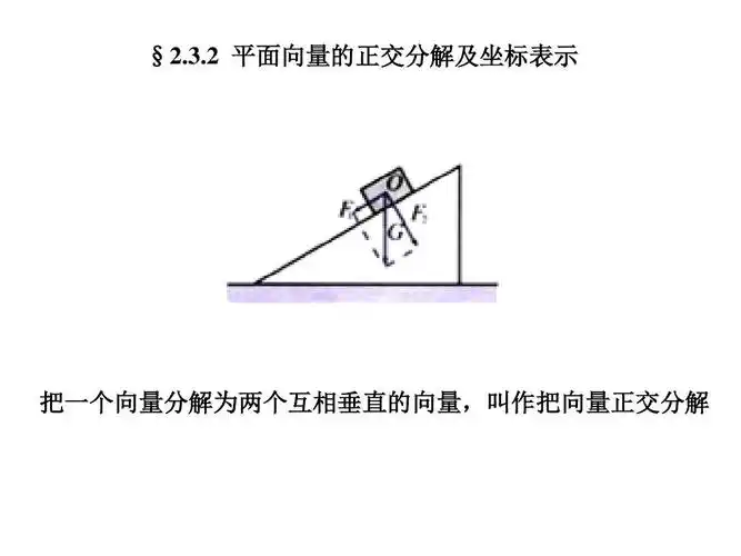 2 平面向量的正交分解及坐标表示 把一个向量分解为两个互相垂直的