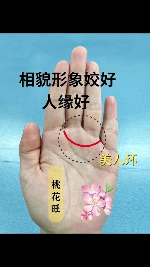 桃花旺的手相